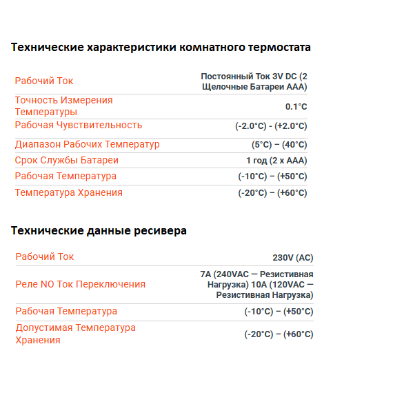 Комнатный термостат General Mitra HT25 Smart Wi-Fi